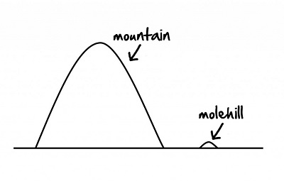 mountain-or-molehill