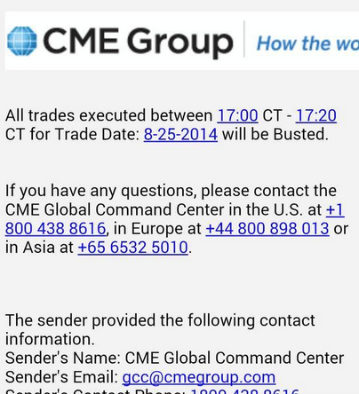 cme busts trades market open delayed 25 August 2014