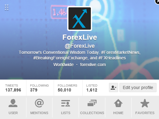 Forexlive twitter