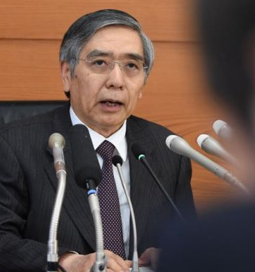Kuroda - no chance of hyper inflation