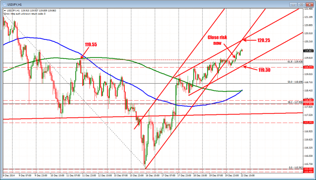 Forex Trading Technical Analysis Pdf Mimevagebasoh web fc2