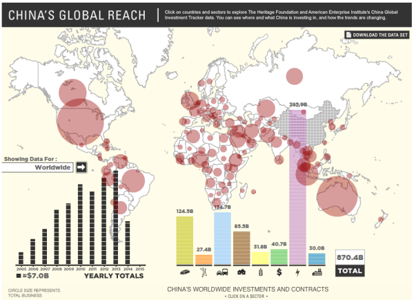 China global reach 31 12 2014