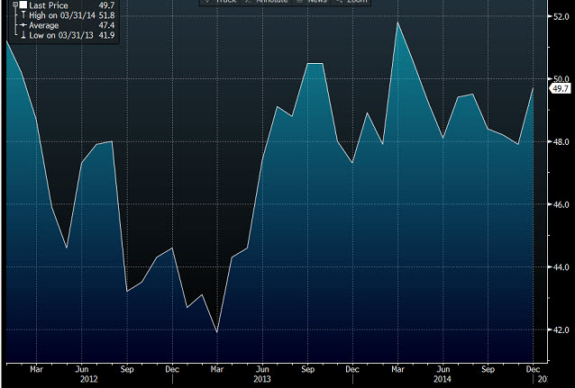 French composite PMI mm