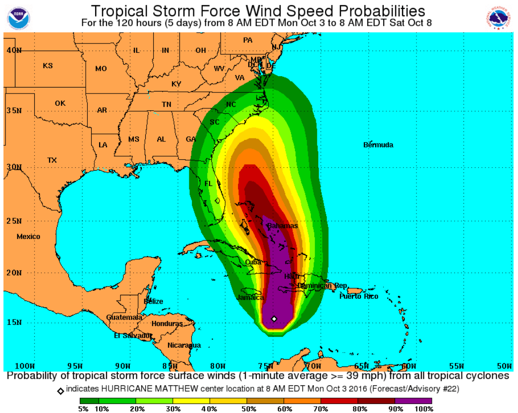 The Latest On The Forecasted Path Of Hurricane Matthew