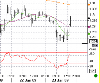 1-23-eur