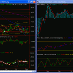 audusd-daily-10-feb-09