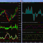 audusd-hourly-10-feb-09