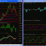 eurgbp-daily-10-feb-091