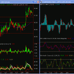 usdjpy-hourly-10-feb-09