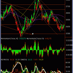 audusd-hourly-19-feb-09