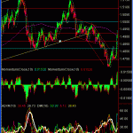 eurchf-hourly-19-feb-091