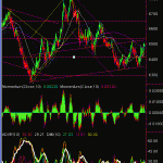 audusd-hourly-23-feb-09