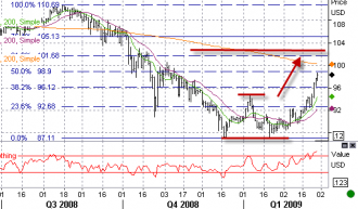 2-26-jpy2