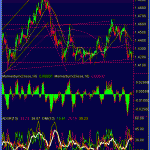 gbpusd-hourly-26-feb-091