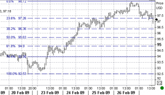 2-27-jpy