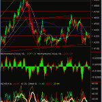 gbpusd-hourly-27-feb-09