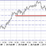 3-2-jpy