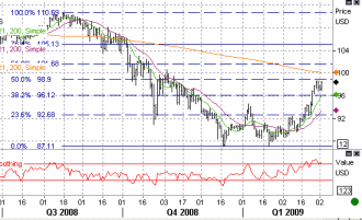 3-3-jpy