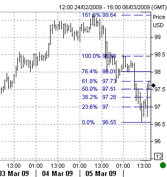 3-6-jpy