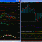 audusd-daily-6-mar-09