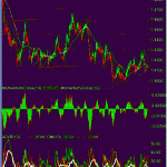 gbpusd-hourly-9-mar-09