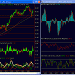 usdjpy-hourly-09-mar-09