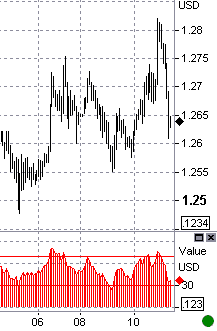 3-10-eur2