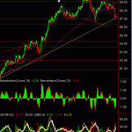 usdjpy-hourly-12-mar-09