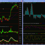 eurgbp-hourly-16-mar-09