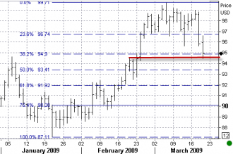 3-19-jpy