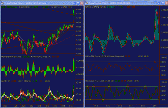 audusd-hourly-19-mar-09