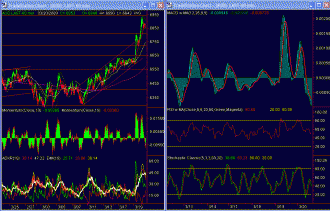 audusd-hourly-20-mar-09