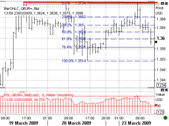 3-23-eur