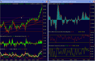 audjpy-hourly-24-mar-09