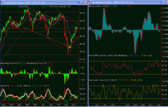 usdjpy-hourly-24-mar-09