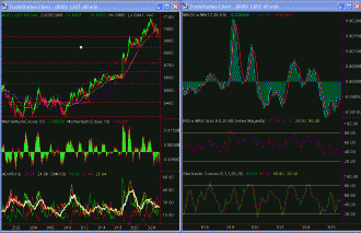 audusd-hourly-25-mar-09