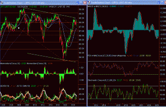 usdjpy-hourly-25-mar-09