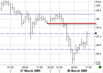 3-30-jpy