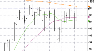 3-31-jpy3