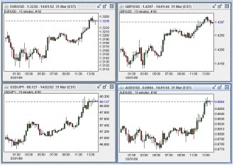 majors-31-mar-09