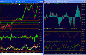 audjpy-hourly-1-apr-09