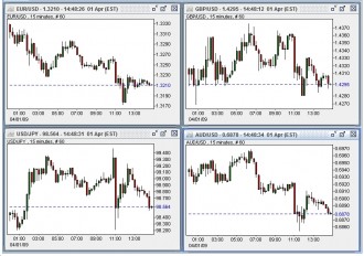 majors-1-apr-09