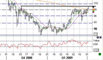 4-3-jpy