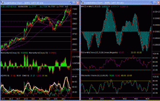 audusd-hourly-6-apr-09