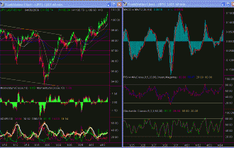 usdjpy-hourly-6-apr-09