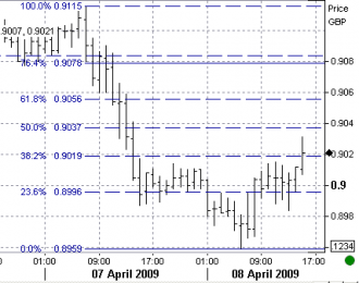 4-8-eurgbp