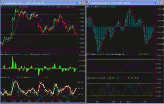 eurusd-hourly-11-apr-09