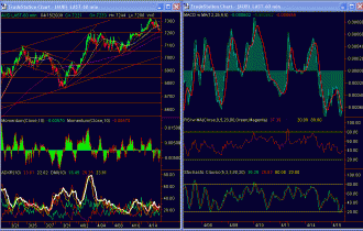 audusd-hourly-15-apr-09