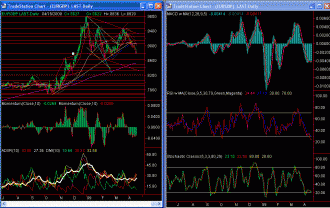 eurgbp-daily-17-apr-09