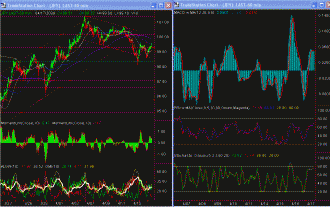 usdjpy-hourly-17-apr-09